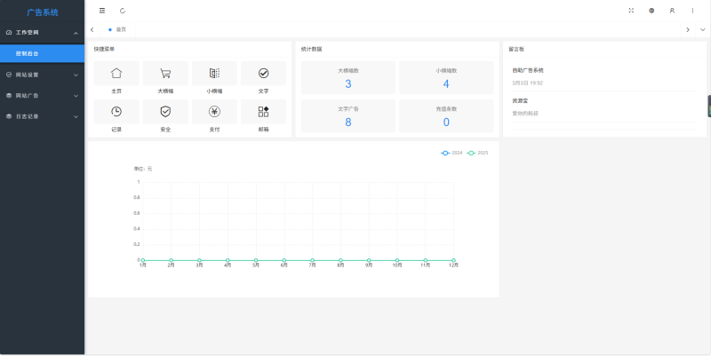 图片[2]-全开源的网站自助广告投放系统PHP源码附带文字教程-125源码网