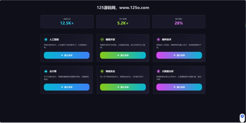 最新炫酷的个人引导页源码 双端自适应引导页html源码-125源码网
