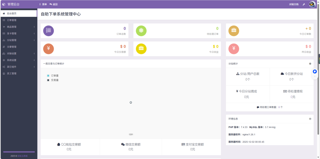 彩虹云商城发卡网源码多套模板 官方原版-125源码网