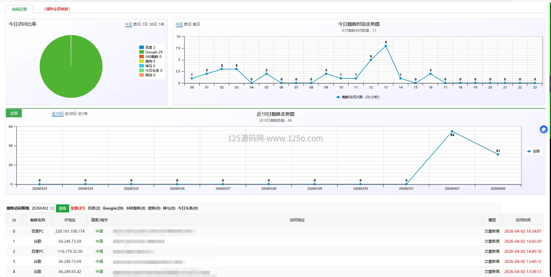 d2b5ca33bd20260402175016