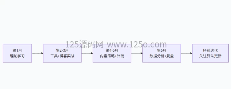 d2b5ca33bd20260416204725