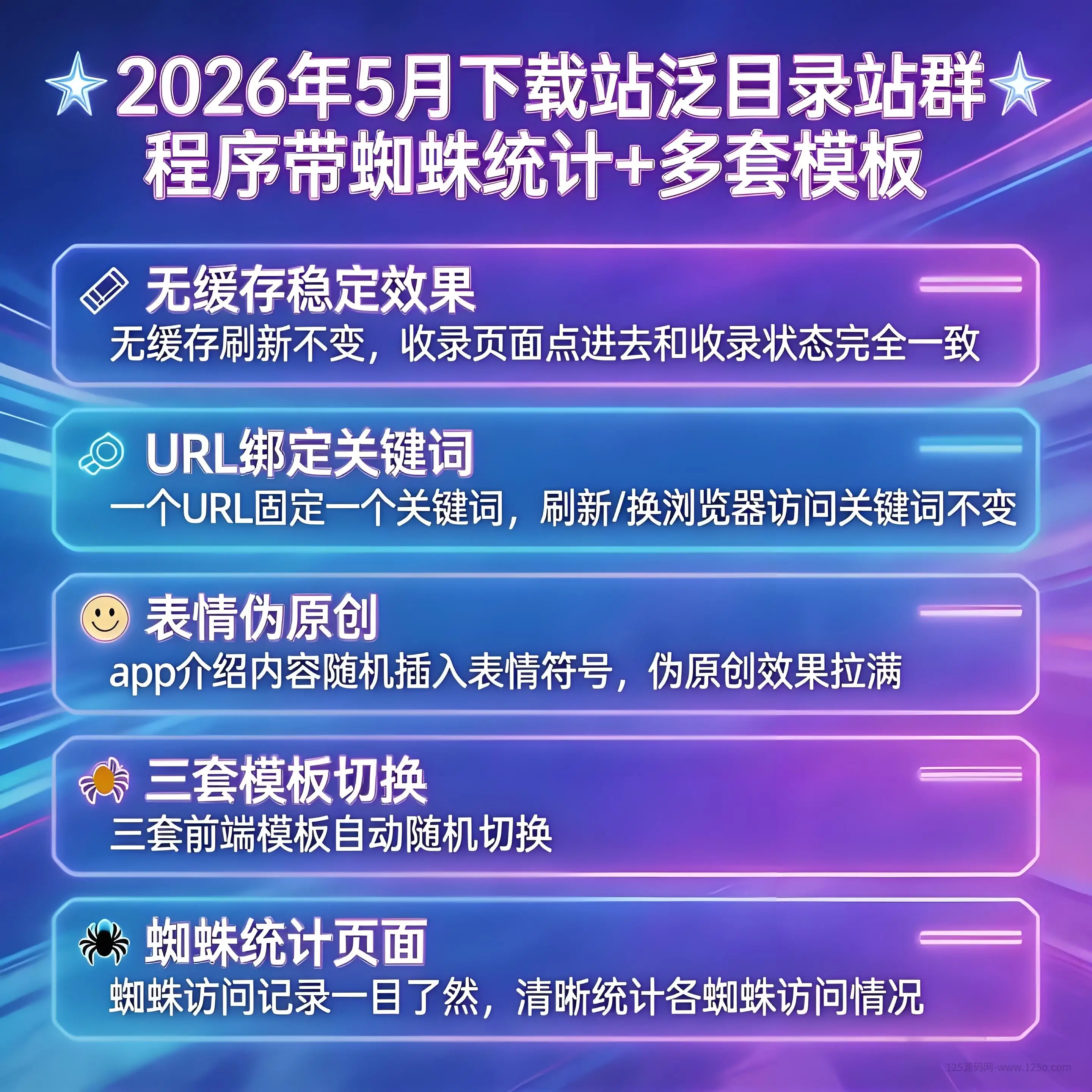 2026年5月下载站泛目录站群程序带蜘蛛统计+多套模板-125源码网
